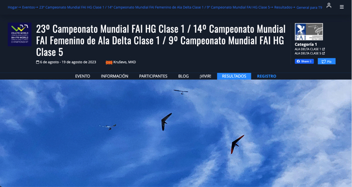 2023- Benito Rodríguez - 4º en el Cmpto. del Mundo de Ala Delta