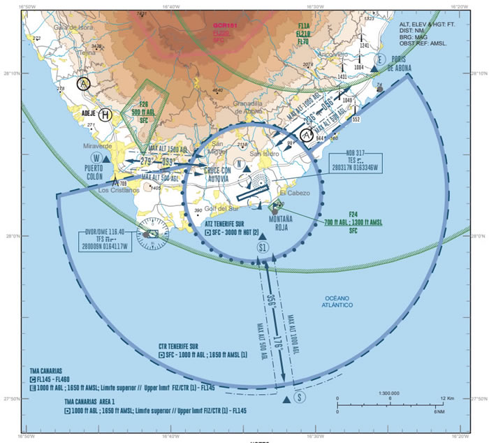 2023-NUEVO CTR TENERIFE SUR